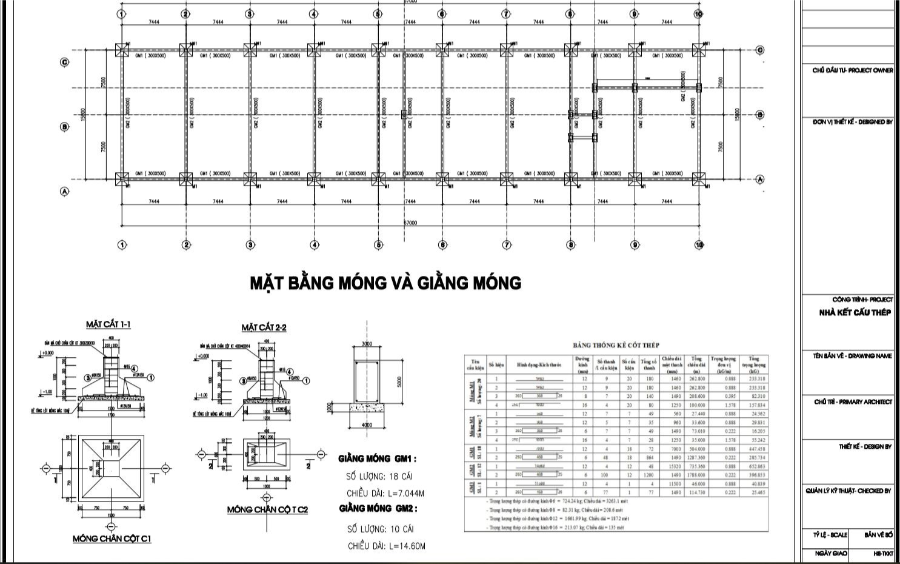 đơn giá xây dựng nhà xưởng