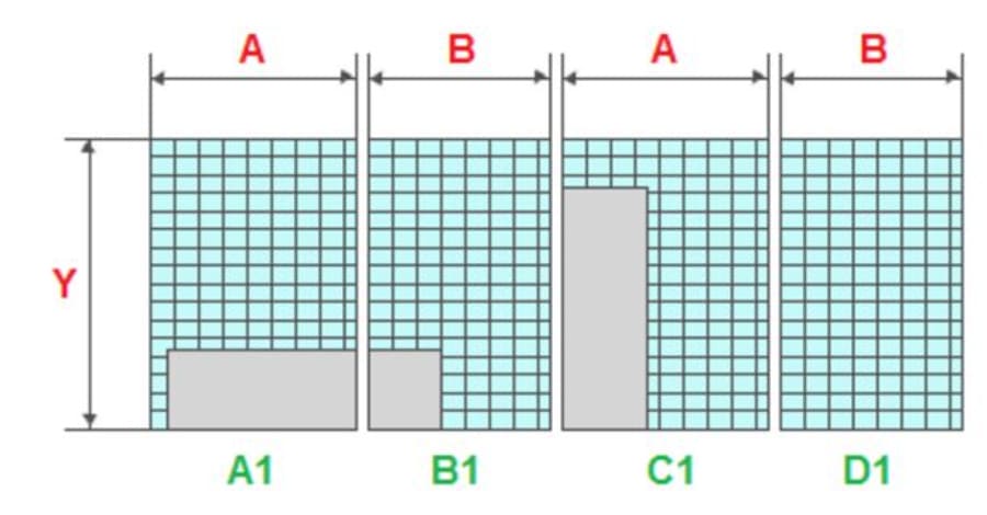 Tính toán số lượng gạch ốp lát nền nhà